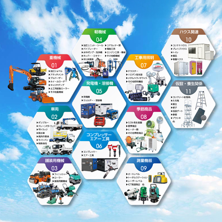 多種多様な取扱商品